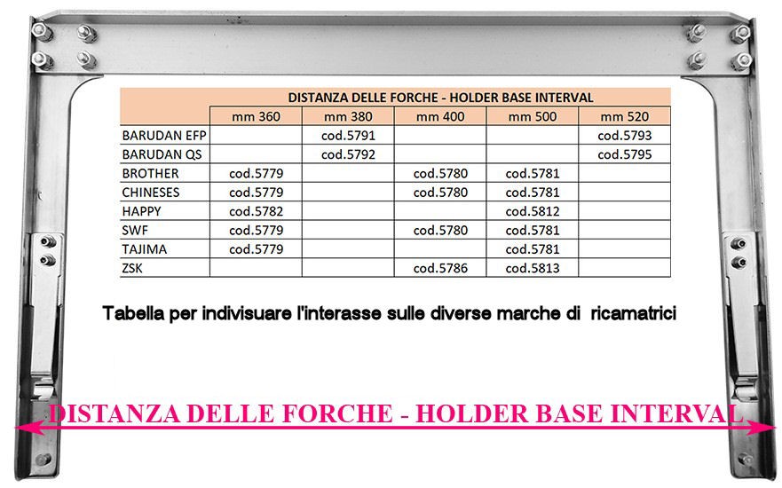 Happy Telaio Rettangolare e Ovale